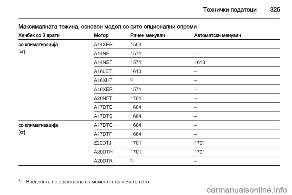 OPEL ASTRA J 2013  Сопственички прирачник 