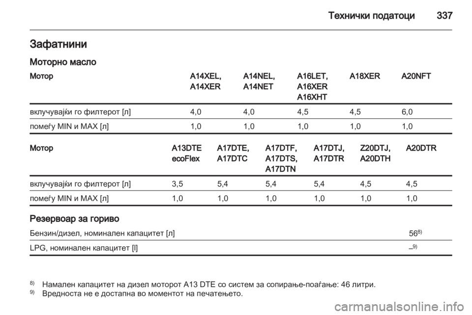 OPEL ASTRA J 2013  Сопственички прирачник 