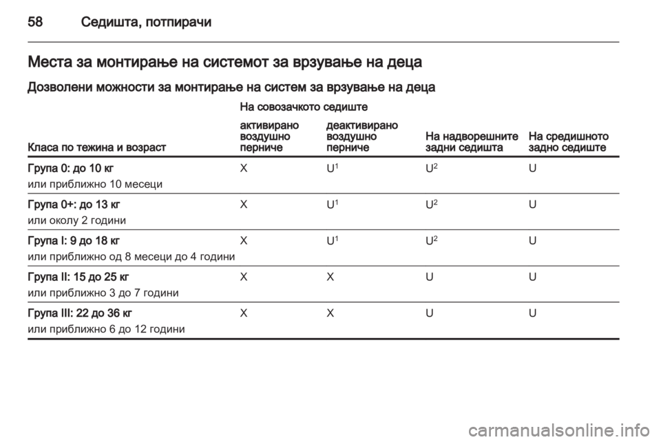 OPEL ASTRA J 2013 Сопственички прирачник OPEL ASTRA J 2013 Сопственички прирачник