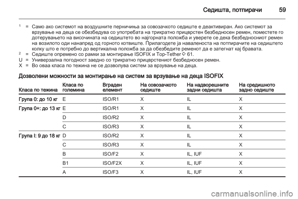OPEL ASTRA J 2013  Сопственички прирачник 