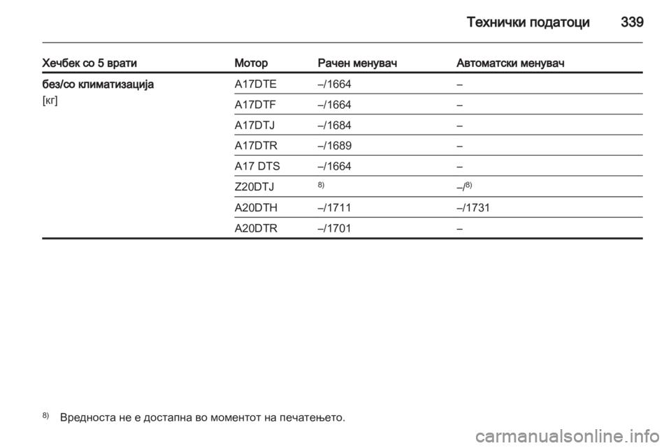OPEL ASTRA J 2013.5 Сопственички прирачник OPEL ASTRA J 2013.5 Сопственички прирачник