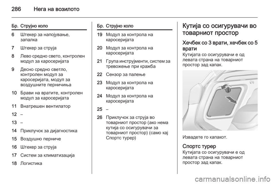 OPEL ASTRA J 2014.5 Сопственички прирачник 286Нега на возилото
Бр.Струјно коло6Штекер за напојување,
запалка7Штекер за струја8Лево средно свето, контроле OPEL ASTRA J 2014.5 Сопственички прирачник 286Нега на возилото
Бр.Струјно коло6Штекер за напојување,
запалка7Штекер за струја8Лево средно свето, контроле