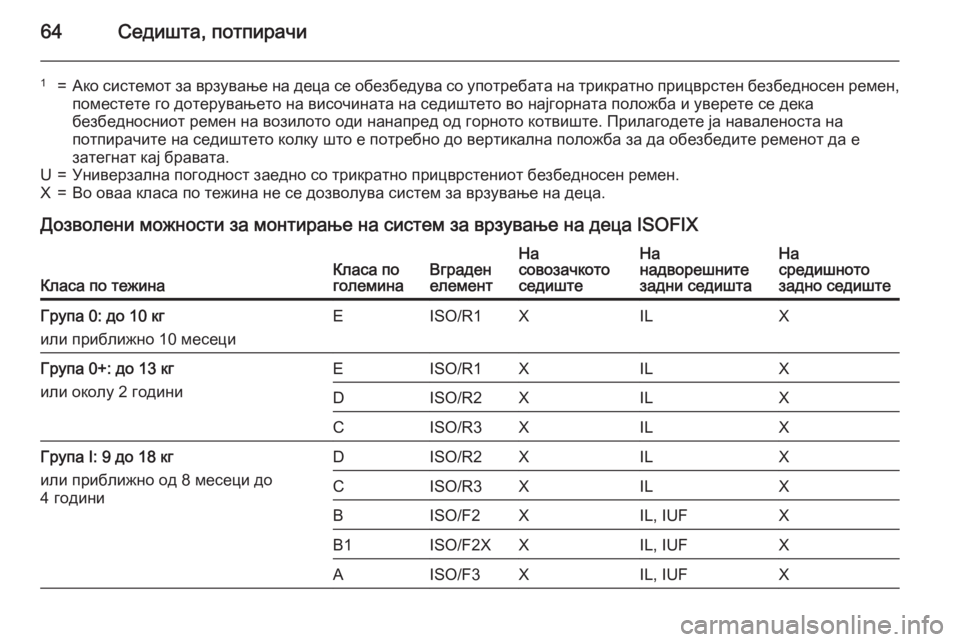 OPEL ASTRA J 2015  Сопственички прирачник 64Седишта, потпирачи
1=Ако системот за врзување на деца се обезбедува со употребата на трикратно прицврстен бе