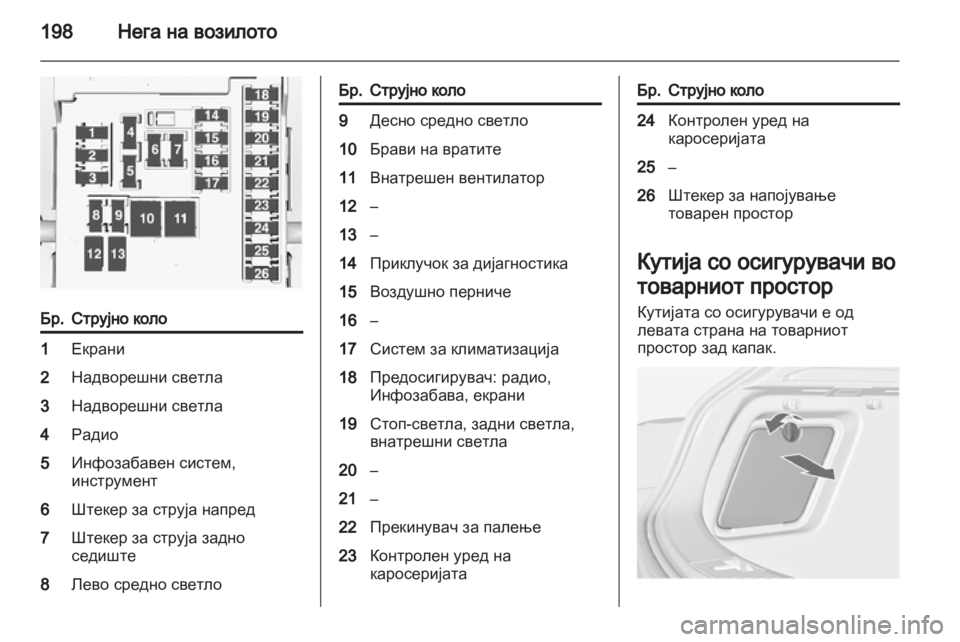 OPEL ASTRA J GTC 2012 Сопственички прирачник OPEL ASTRA J GTC 2012 Сопственички прирачник
