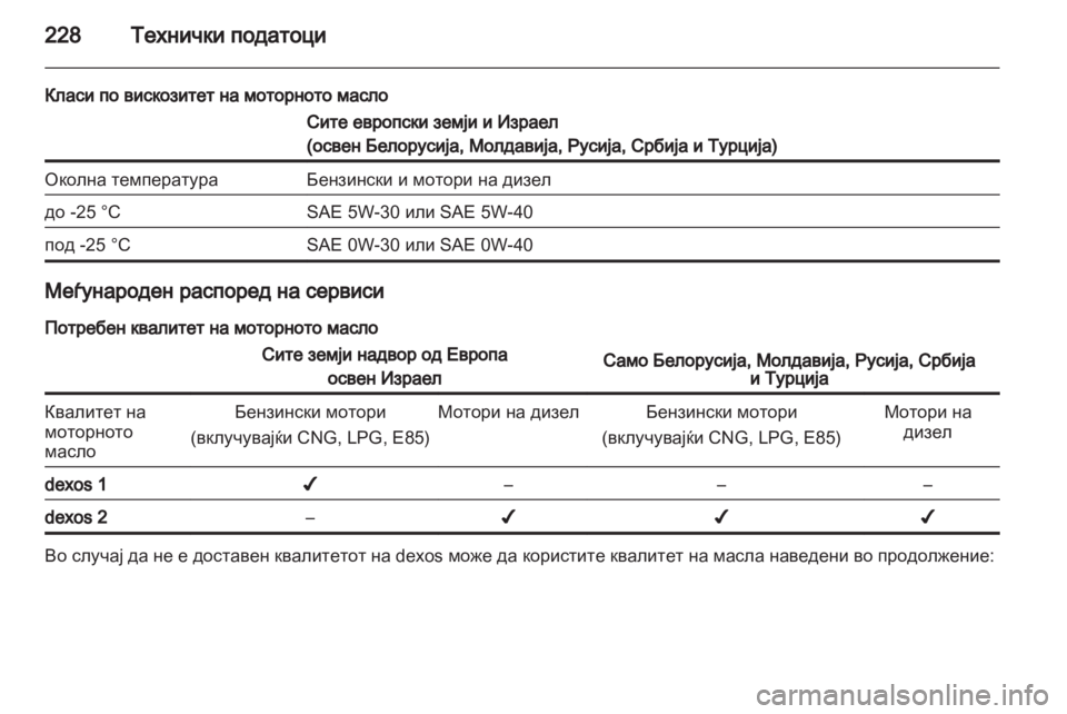 OPEL ASTRA J GTC 2012 Сопственички прирачник OPEL ASTRA J GTC 2012 Сопственички прирачник