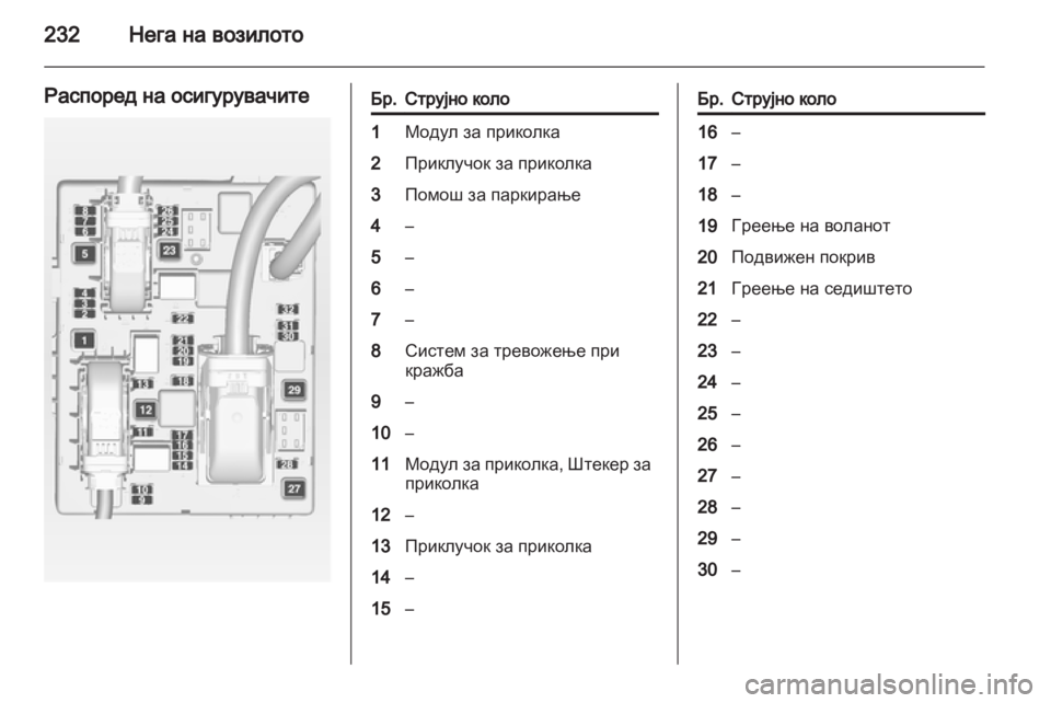 OPEL ASTRA J HB5 & ST 2012.5 Сопственички прирачник OPEL ASTRA J HB5 & ST 2012.5 Сопственички прирачник