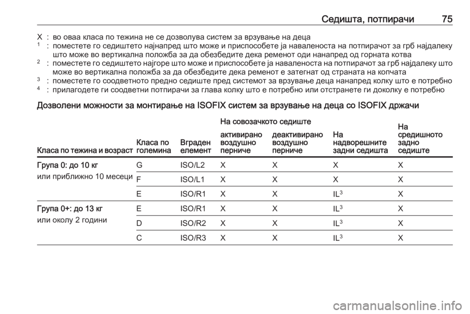 OPEL ASTRA K 2016.5  Сопственички прирачник Седишта, потпирачи75X:во оваа класа по тежина не се дозволува систем за врзување на деца1:поместете го седиштет