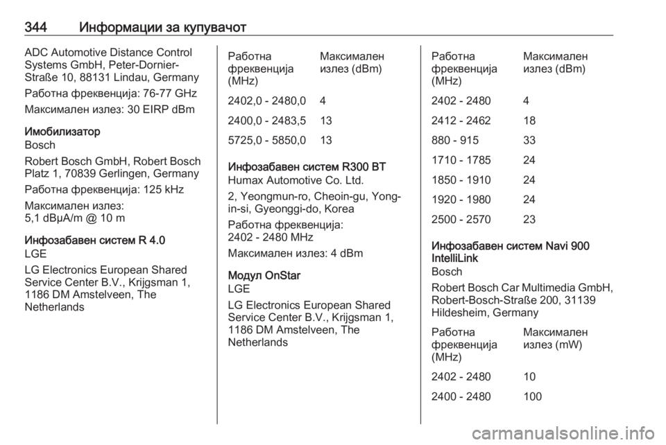 OPEL ASTRA K 2018.75  Сопственички прирачник 344Информации за купувачотADC Automotive Distance Control
Systems GmbH, Peter-Dornier-
Straße 10, 88131 Lindau, Germany
Работна фреквенција: 76-77 GHz
Макс�