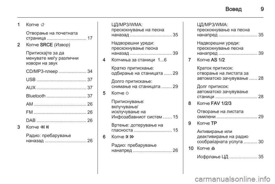 OPEL CASCADA 2015  Прирачник за инфозабавата Вовед9
1Копче  ;
Отворање на почетната
страница .............................. 17
2 Копче  SRCE (Извор)
Притискајте за да
менувате