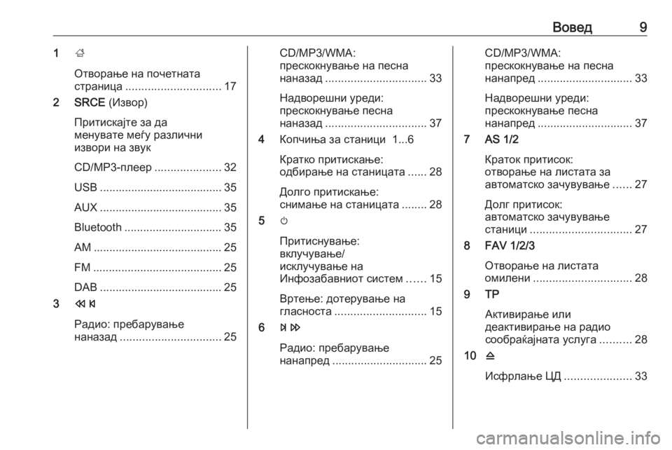 OPEL CASCADA 2018.5  Прирачник за инфозабавата Вовед91;
Отворање на почетната
страница .............................. 17
2 SRCE  (Извор)
Притискајте за да
менувате меѓу различн