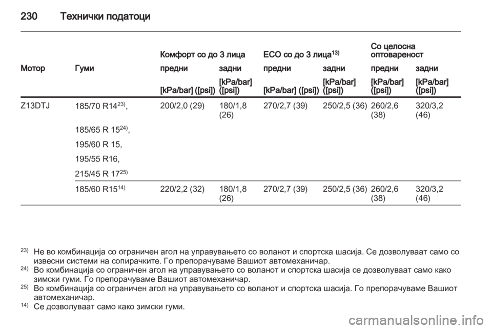 OPEL CORSA 2011 Сопственички прирачник OPEL CORSA 2011 Сопственички прирачник