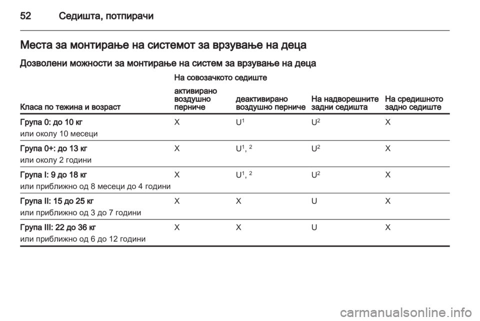 OPEL CORSA 2011 Сопственички прирачник OPEL CORSA 2011 Сопственички прирачник