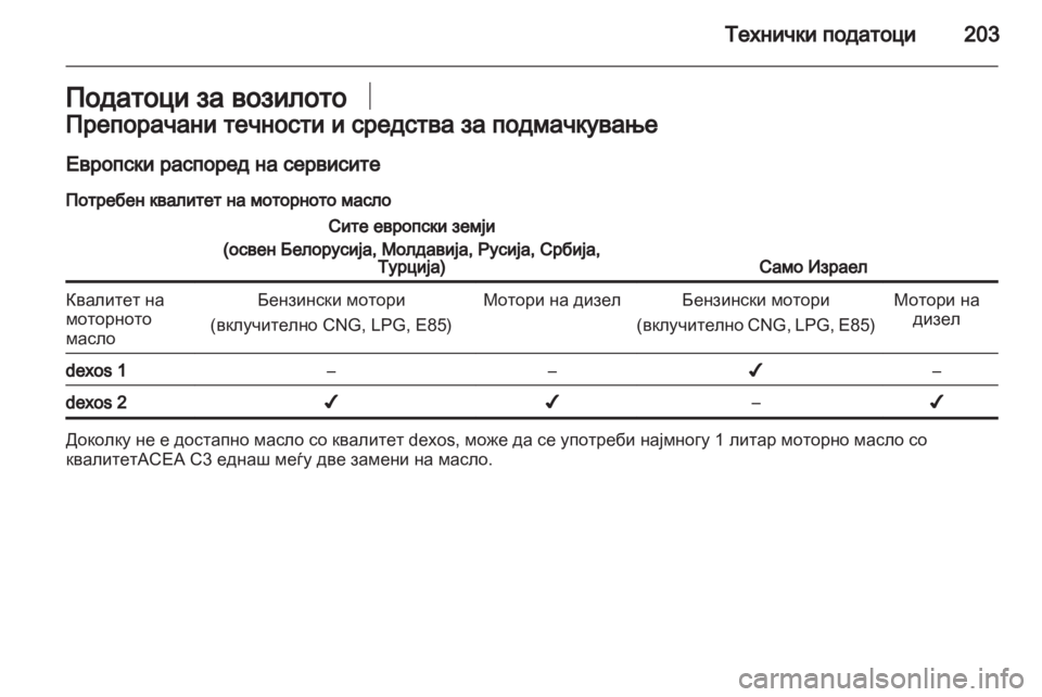 OPEL CORSA 2011.5 Сопственички прирачник OPEL CORSA 2011.5 Сопственички прирачник