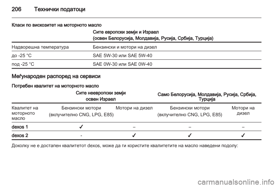 OPEL CORSA 2012  Сопственички прирачник 