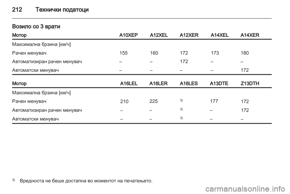 OPEL CORSA 2012 Сопственички прирачник OPEL CORSA 2012 Сопственички прирачник