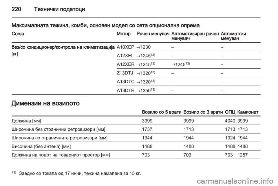 OPEL CORSA 2012  Сопственички прирачник 