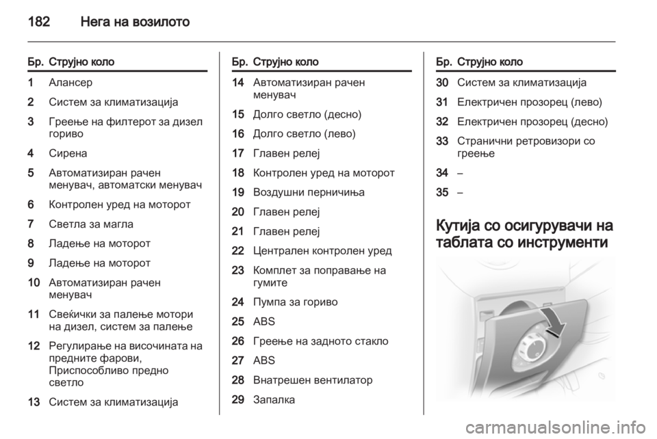 OPEL CORSA 2013 Сопственички прирачник OPEL CORSA 2013 Сопственички прирачник