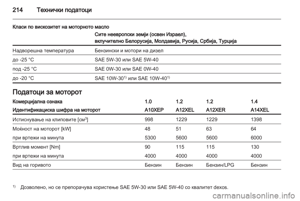 OPEL CORSA 2013 Сопственички прирачник OPEL CORSA 2013 Сопственички прирачник