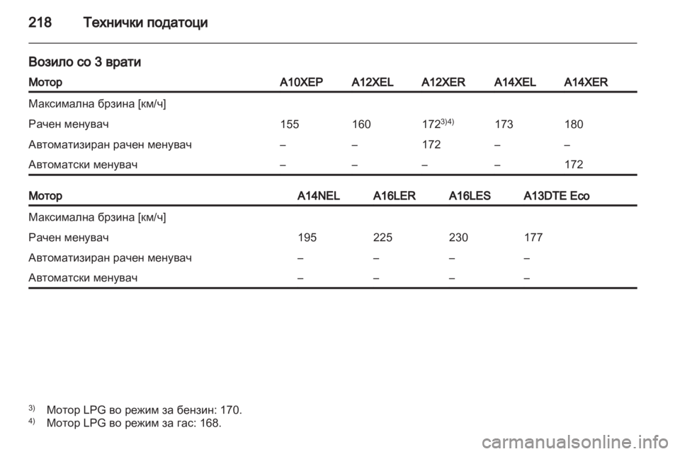 OPEL CORSA 2013 Сопственички прирачник OPEL CORSA 2013 Сопственички прирачник