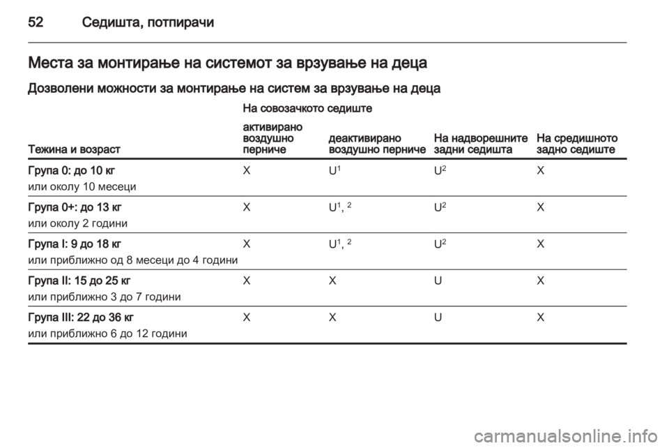 OPEL CORSA 2013 Сопственички прирачник OPEL CORSA 2013 Сопственички прирачник