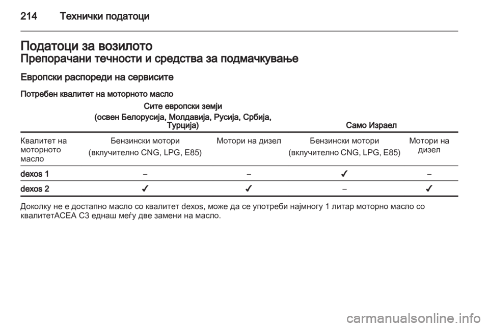 OPEL CORSA 2013.5 Сопственички прирачник OPEL CORSA 2013.5 Сопственички прирачник