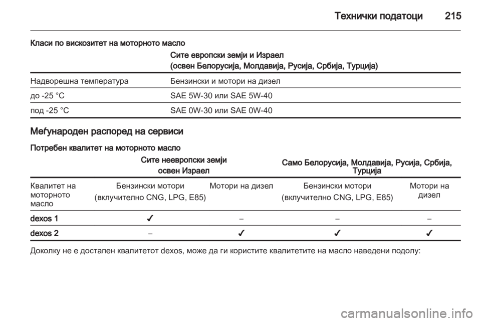 OPEL CORSA 2013.5 Сопственички прирачник OPEL CORSA 2013.5 Сопственички прирачник