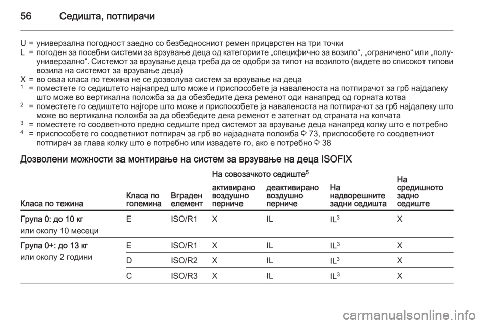 OPEL CORSA 2015.75 Сопственички прирачник 56Седишта, потпирачи
U=универзална погодност заедно со безбедносниот ремен прицврстен на три точкиL=погоден з OPEL CORSA 2015.75 Сопственички прирачник 56Седишта, потпирачи
U=универзална погодност заедно со безбедносниот ремен прицврстен на три точкиL=погоден з
