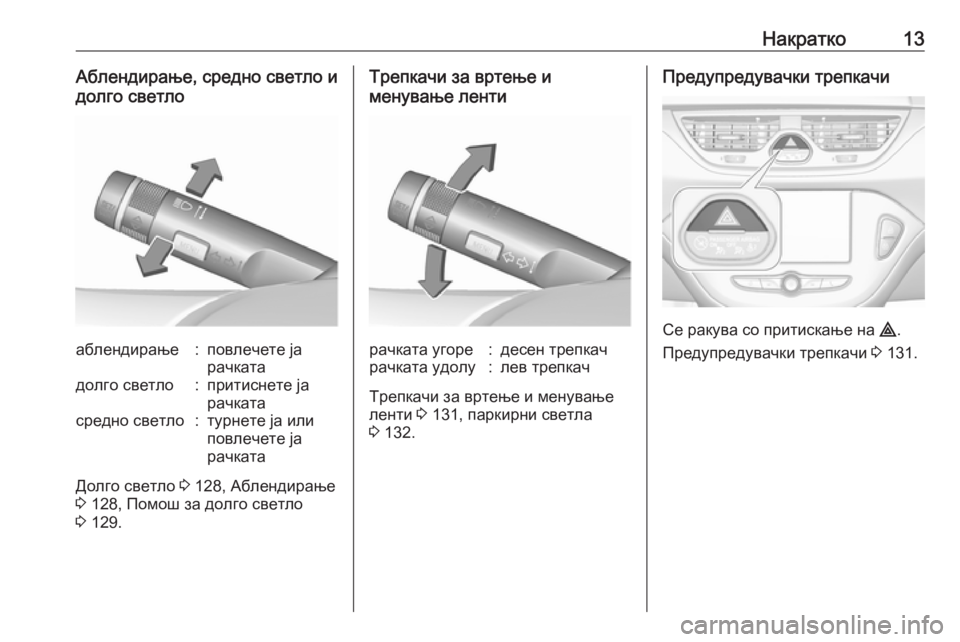 OPEL CORSA 2016.5  Сопственички прирачник Накратко13Аблендирање, средно светло и
долго светлоаблендирање:повлечете ја
рачкатадолго светло:притиснете 