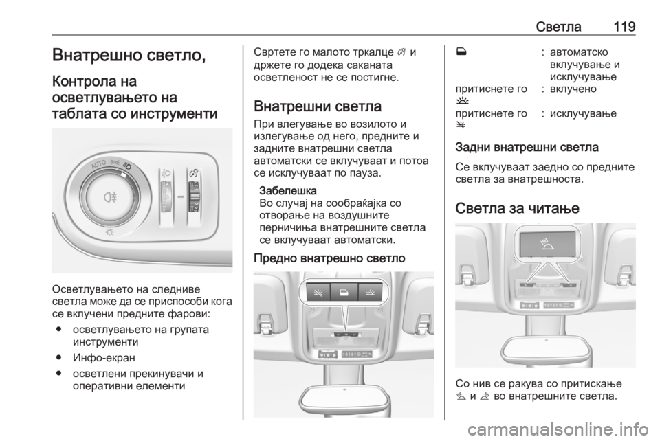 OPEL CROSSLAND X 2020  Сопственички прирачник Светла119Внатрешно светло,
Контрола на осветлувањето натаблата со инструменти
Осветлувањето на следниве
све