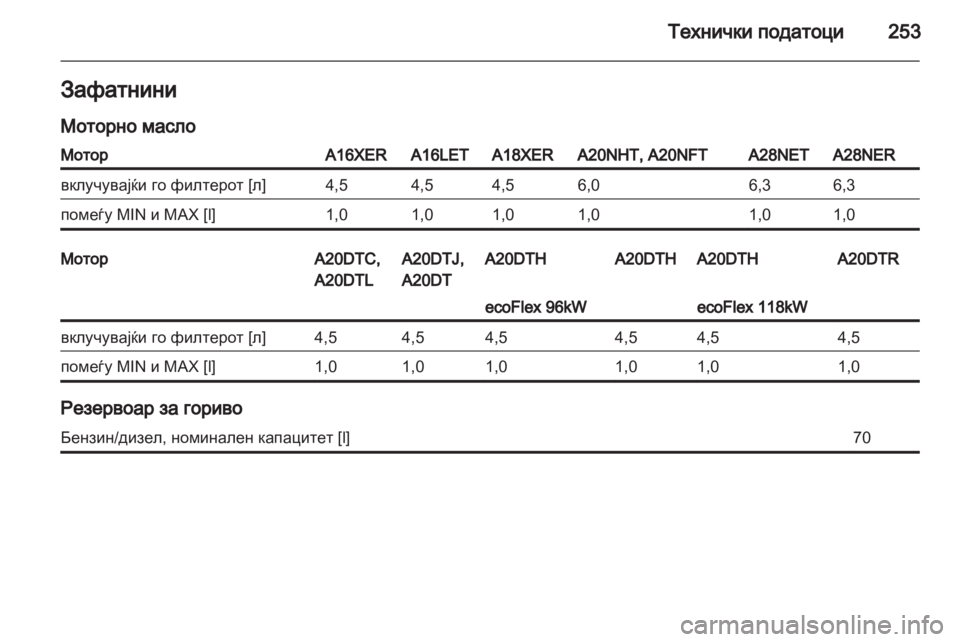 OPEL INSIGNIA 2011 Сопственички прирачник OPEL INSIGNIA 2011 Сопственички прирачник