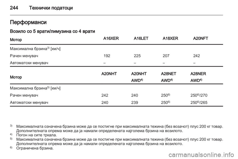 OPEL INSIGNIA 2011.5 Сопственички прирачник OPEL INSIGNIA 2011.5 Сопственички прирачник