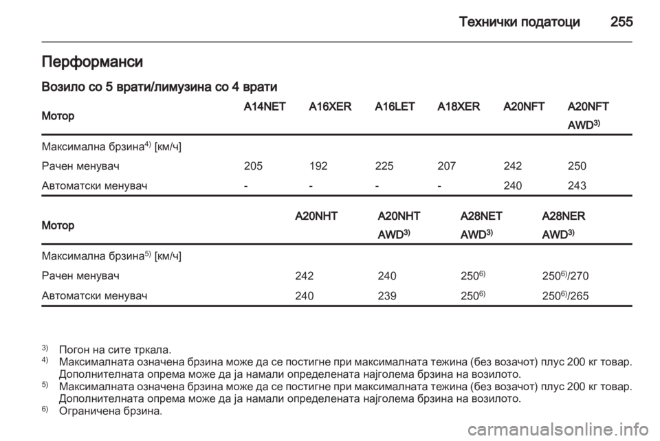 OPEL INSIGNIA 2012 Сопственички прирачник OPEL INSIGNIA 2012 Сопственички прирачник