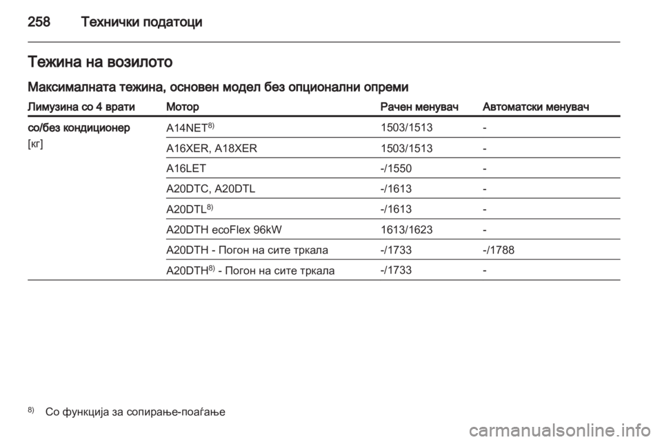 OPEL INSIGNIA 2012 Сопственички прирачник OPEL INSIGNIA 2012 Сопственички прирачник