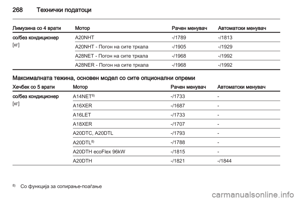 OPEL INSIGNIA 2012 Сопственички прирачник OPEL INSIGNIA 2012 Сопственички прирачник