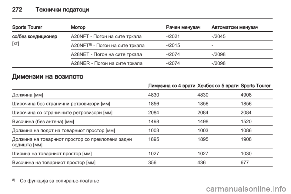 OPEL INSIGNIA 2012 Сопственички прирачник OPEL INSIGNIA 2012 Сопственички прирачник