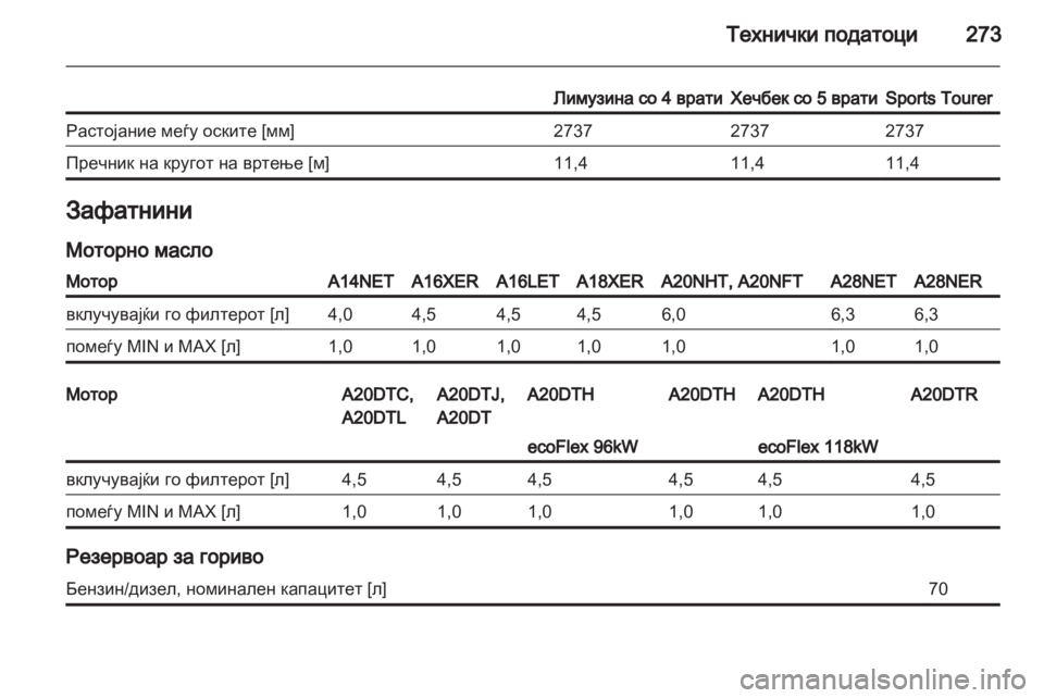 OPEL INSIGNIA 2012 Сопственички прирачник OPEL INSIGNIA 2012 Сопственички прирачник