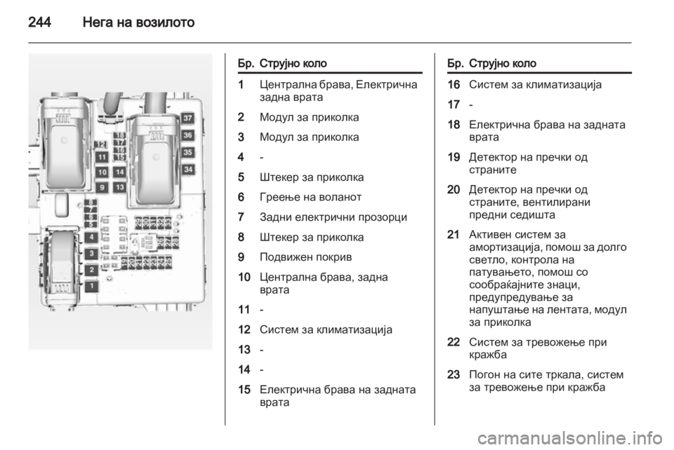 OPEL INSIGNIA 2013  Сопственички прирачник 