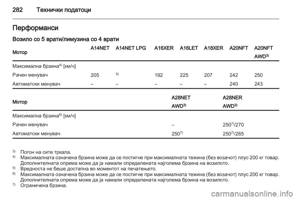 OPEL INSIGNIA 2013 Сопственички прирачник OPEL INSIGNIA 2013 Сопственички прирачник