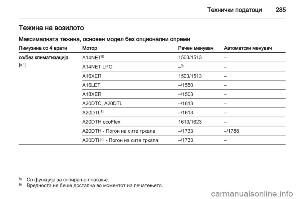 OPEL INSIGNIA 2013 Сопственички прирачник OPEL INSIGNIA 2013 Сопственички прирачник