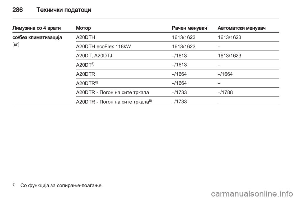 OPEL INSIGNIA 2013 Сопственички прирачник OPEL INSIGNIA 2013 Сопственички прирачник