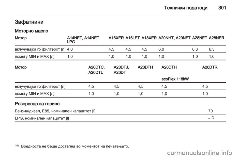 OPEL INSIGNIA 2013 Сопственички прирачник OPEL INSIGNIA 2013 Сопственички прирачник