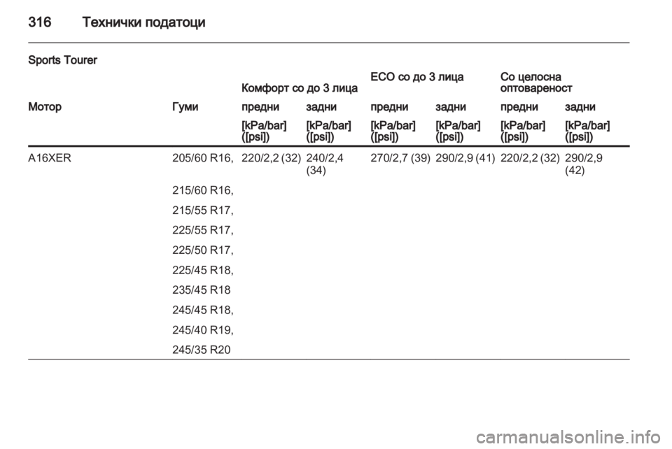 OPEL INSIGNIA 2013  Сопственички прирачник 