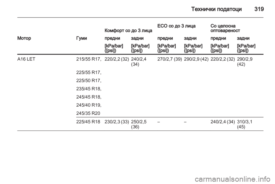 OPEL INSIGNIA 2013 Сопственички прирачник OPEL INSIGNIA 2013 Сопственички прирачник