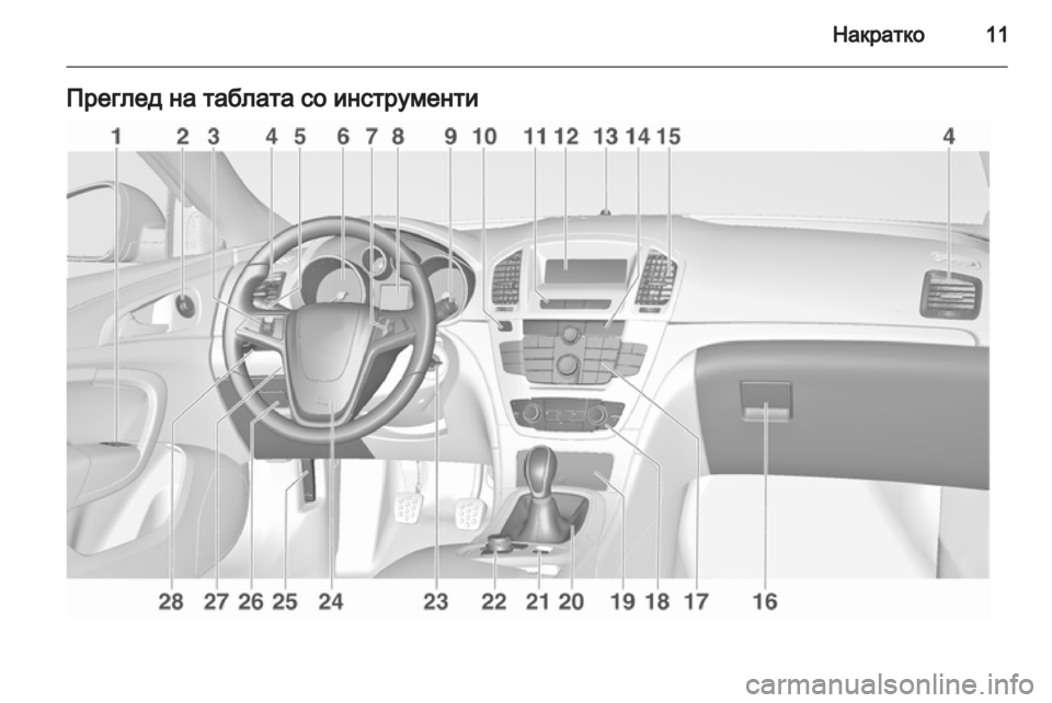 OPEL INSIGNIA 2013.5 Сопственички прирачник OPEL INSIGNIA 2013.5 Сопственички прирачник