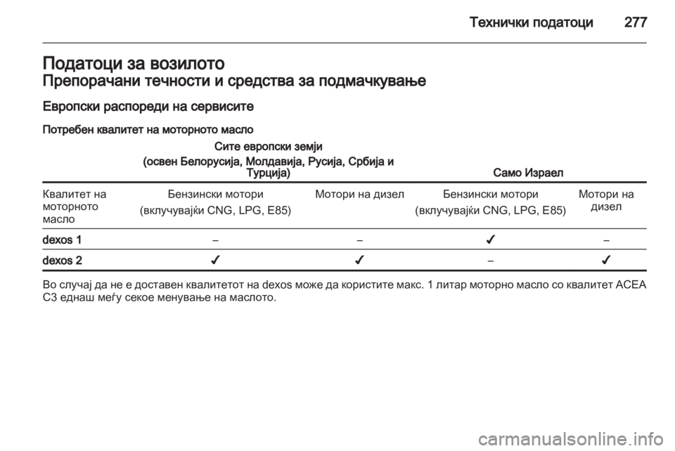 OPEL INSIGNIA 2013.5 Сопственички прирачник OPEL INSIGNIA 2013.5 Сопственички прирачник