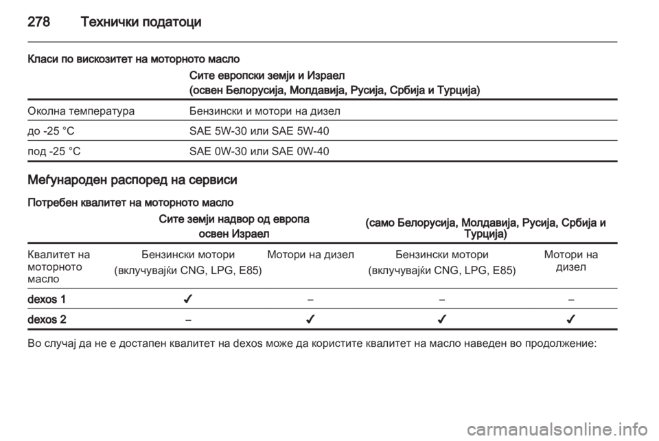 OPEL INSIGNIA 2013.5 Сопственички прирачник OPEL INSIGNIA 2013.5 Сопственички прирачник