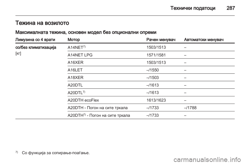 OPEL INSIGNIA 2013.5 Сопственички прирачник OPEL INSIGNIA 2013.5 Сопственички прирачник