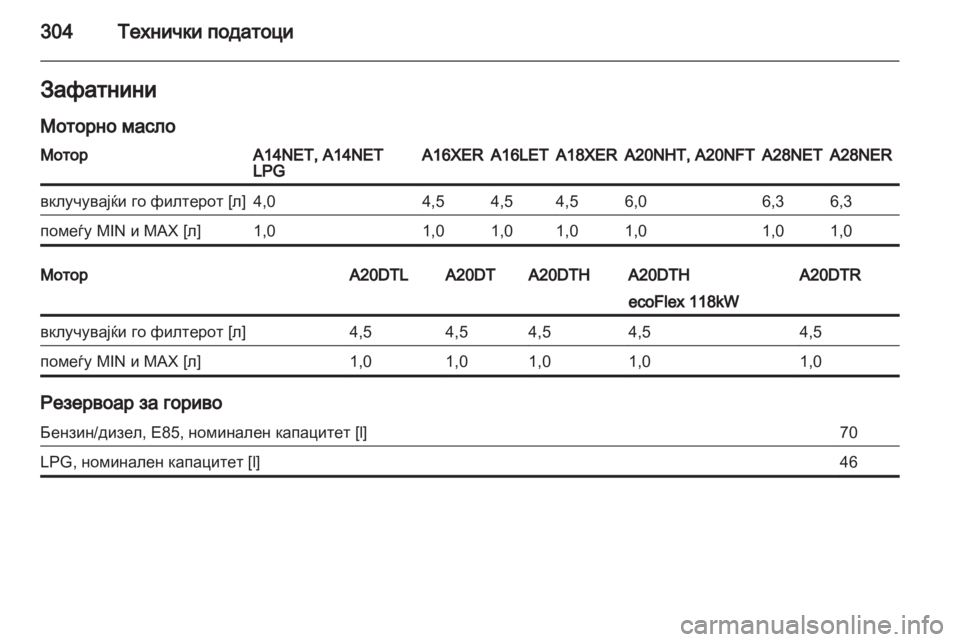 OPEL INSIGNIA 2013.5 Сопственички прирачник OPEL INSIGNIA 2013.5 Сопственички прирачник