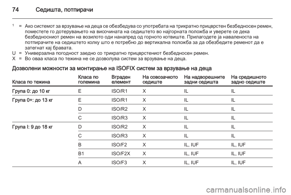 OPEL INSIGNIA 2014.5  Сопственички прирачник 74Седишта, потпирачи
1=Ако системот за врзување на деца се обезбедува со употребата на трикратно прицврстен бе