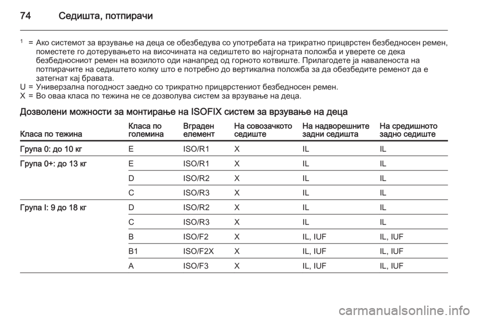 OPEL INSIGNIA 2015 Сопственички прирачник 74Седишта, потпирачи
1=Ако системот за врзување на деца се обезбедува со употребата на трикратно прицврстен бе OPEL INSIGNIA 2015 Сопственички прирачник 74Седишта, потпирачи
1=Ако системот за врзување на деца се обезбедува со употребата на трикратно прицврстен бе